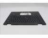 Lenovo 5M11S15909 C-Cover with keyboard, German, Black, Backlight, UK