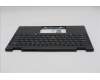 Lenovo 5M11S15917 C-Cover with keyboard, Hebrew, Black, Backlight, US