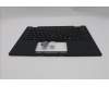 Lenovo 5M11S15931 C-Cover with keyboard, Italian, Black, Backlight, UK
