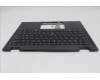 Lenovo 5M11S15975 C-Cover with keyboard, Switzerland, Black, Backlight, UK