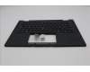 Lenovo 5M11S16043 C-Cover with keyboard, Estonian, Black, Backlight, WWAN, UK