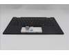 Lenovo 5M11S16047 C-Cover with keyboard, US English Euro, Black, Backlight, WWAN, US