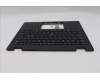 Lenovo 5M11S16097 C-Cover with keyboard, Nordic, Black, Backlight, WWAN, UK