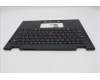Lenovo 5M11S16141 C-Cover with keyboard, UK English, Black, Backlight, WWAN, UK