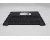 Lenovo 5M11S16183 C-Cover with keyboard, Danish, Black, Backlight, UK
