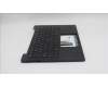 Lenovo 5M11S16195 MECH_ASM BL KB BK EURO ENG LTN
