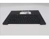 Lenovo 5M11S16211 C-Cover with keyboard, Greek, Black, Backlight, US