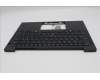 Lenovo 5M11S16243 C-Cover with keyboard, Norwegian, Black, Backlight, UK