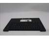 Lenovo 5M11S16245 C-Cover with keyboard, Nordic, Black, Backlight, UK