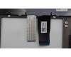 Lenovo 5M11S16255 MECH_ASM BL KB BK RUS LTN