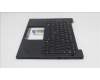 Lenovo 5M11S16292 MECH_ASM BL KB BK UKE CHY