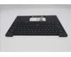 5M11S16429 Lenovo MECH_ASM BL KB BK WW TUR SRX