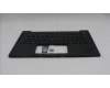 LENOVO 5M11S16440 MECH_ASM BL KB BK WW UKE CHY