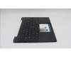 LENOVO 5M11S16440 MECH_ASM BL KB BK WW UKE CHY