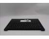 Lenovo 5M11S26753 C-Cover with keyboard, Danish, Black, UK