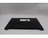 Lenovo 5M11S26780 C-Cover with keyboard, Swedish/Finnish, Black, UK