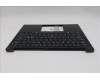 Lenovo 5M11S26781 C-Cover with keyboard, Nordic, Black, UK