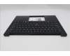 Lenovo 5M11S26870 C-Cover with keyboard, Norwegian, Black, Backlight, UK