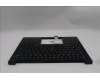 Lenovo 5M11S26888 C-Cover with keyboard, Swedish/Finnish, Black, Backlight, UK