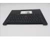 Lenovo 5M11S26954 C-Cover with keyboard, Ukraine, Black, Backlight, US