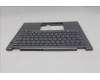 Lenovo 5M11S30355 C-Cover with keyboard, Hungarian, Luna Grey, Backlight, No World Face Camera, Heat Staking, UK