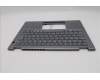 Lenovo 5M11S30367 C-Cover with keyboard, Norwegian, Luna Grey, Backlight, No World Face Camera, Heat Staking, UK