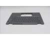 Lenovo 5M11S30395 C-Cover with keyboard, UK English, Luna Grey, Backlight, No World Face Camera, Heat Staking, UK