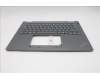 Lenovo 5M11S30523 MECH_ASM FRU MEASMUK-WFC BL-GR-CHY-POR