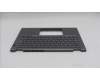 Lenovo 5M11S30533 C-Cover with keyboard, Swedish/Finnish, Luna Grey, Backlight, World Face Camera, Heat Staking, UK