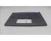 Lenovo 5M11S30545 C-Cover with keyboard, UK English, Luna Grey, Backlight, World Face Camera, Heat Staking, UK