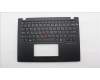 Lenovo 5M11S30573 C-Cover with keyboard, Greek, Black, Non-Backlight, Heat Staking, US