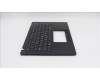 Lenovo 5M11S30573 MECH_ASM FRUMEASM US-C NBLBK-LTN-GRE
