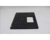Lenovo 5M11S30626 MECH_ASM FRUMEASM US-C YBLBK-CHY-UKR