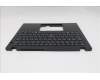 Lenovo 5M11S33685 C-Cover with keyboard, Bulgarian, Black, Backlight, Heat Staking, UK