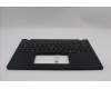 Lenovo 5M11S33739 C-Cover with keyboard, Switzerland, Black, Backlight, Heat Staking, UK
