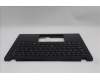 Lenovo 5M11S33748 MECH_ASM FRUMEASMUK-C BL BK-CHY-UKE