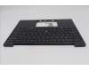 Lenovo 5M11S33793 C-Cover with keyboard, English, Black, Backlight, US