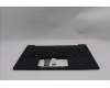 Lenovo 5M11S33801 C-Cover with keyboard, US English Euro, Black, Backlight, US