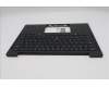Lenovo 5M11S33805 C-Cover with keyboard, French, Black, Backlight, US