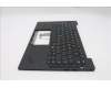 Lenovo 5M11S37344 MECH_ASM FRU BL KB BK RUS SRX