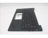 Lenovo 5M11S37378 MECH_ASM FRU BL KB BK SPA SRX