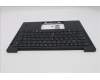 Lenovo 5M11S37532 C-Cover with keyboard, Czech Slovakian, Black, Backlight, WWAN, UK