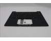 Lenovo 5M11S37532 MECH_ASM FRU BL KB BK WW CZE/SLK SRX