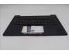 Lenovo 5M11S37565 C-Cover with keyboard, US English Euro, Black, Backlight, WWAN, US