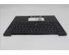 Lenovo 5M11S37591 MECH_ASM FRU BL KB BK WW GER SRX