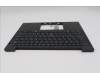 Lenovo 5M11S37607 C-Cover with keyboard, Hebrew, Black, Backlight, WWAN, US