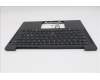 Lenovo 5M11S37676 MECH_ASM FRU BL KB BK WW NORDIC TRI