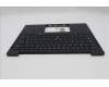 Lenovo 5M11S37707 C-Cover with keyboard, Spanish, Black, Backlight, WWAN, UK