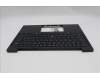 Lenovo 5M11S37724 C-Cover with keyboard, Switzerland, Black, Backlight, WWAN, UK