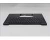 Lenovo 5M11S38001 MECH_ASM BL KB BK MG ENG LTN